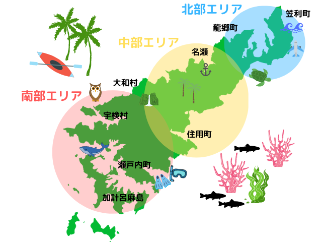 黒潮の森マングローブパーク-奄美大島-